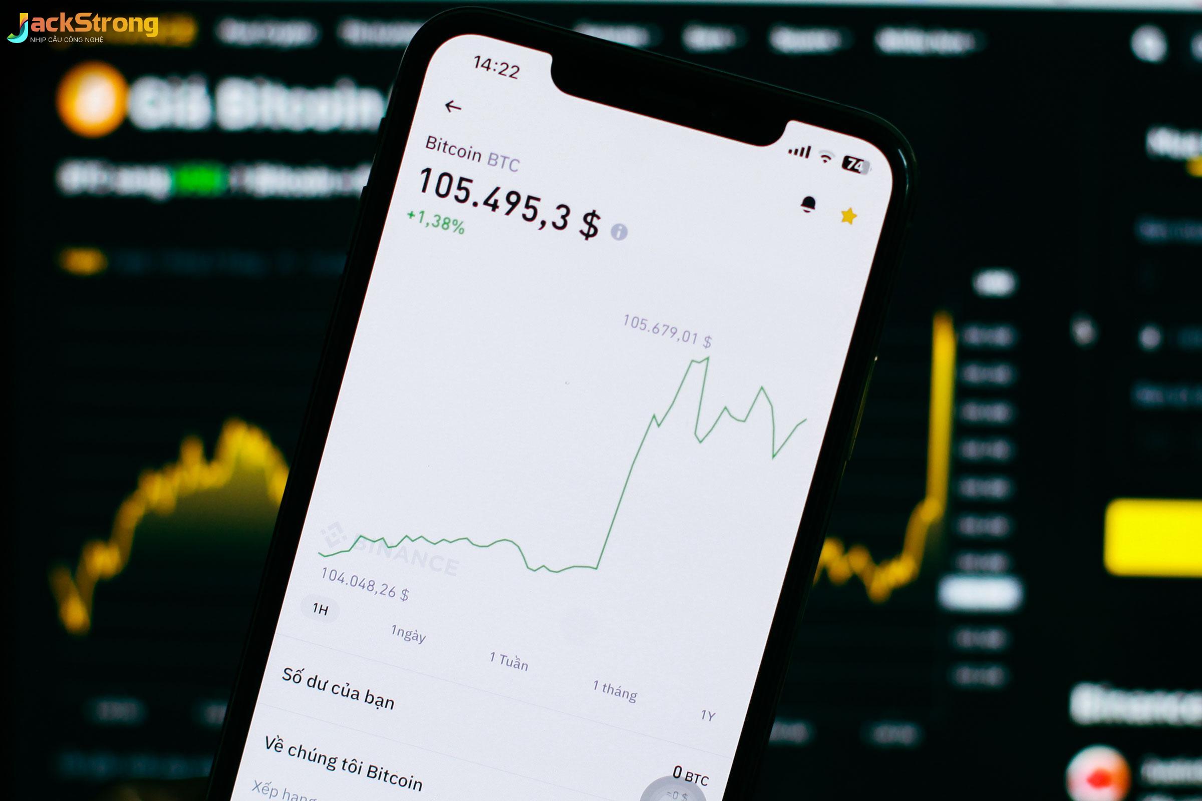 Triển Vọng Tương Lai: Bitcoin Hướng Tới Mốc 150.000 USD?