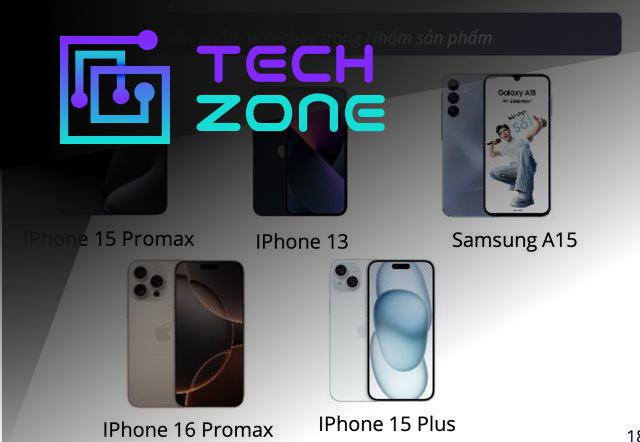 AI và Tương Lai Của Thị Trường Điện Thoại Thông Minh Việt Nam