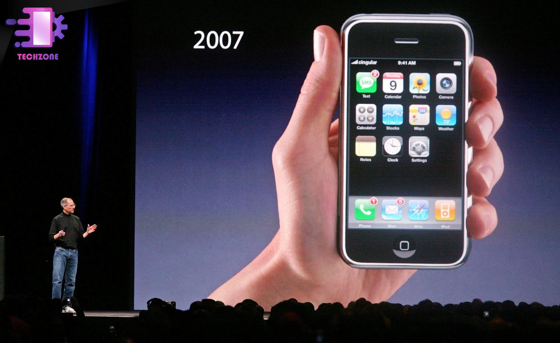 H2: Tương Lai Của <strong>Smartphone</strong> và Apple” style=”max-width: 100%; height: auto;”><figcaption style=